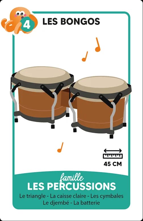 Carte du jeu des 7 familles Solfy