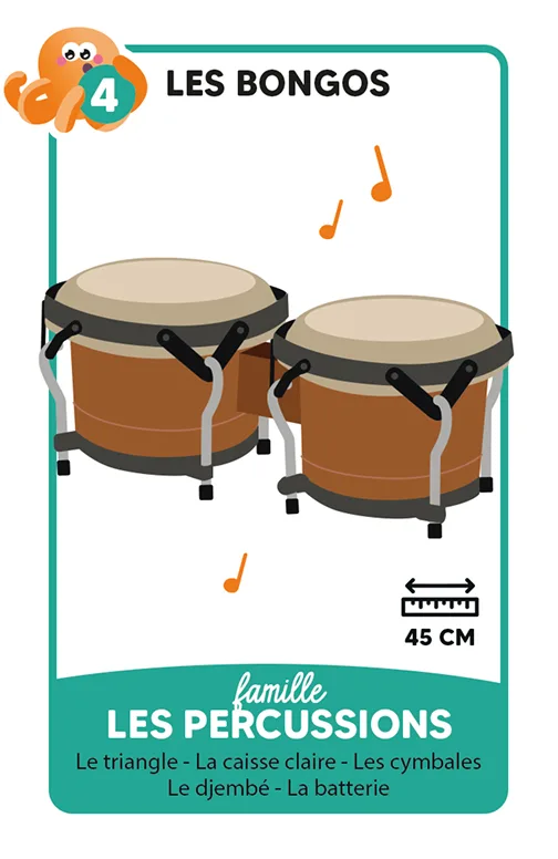 Carte du jeu des 7 familles Solfy